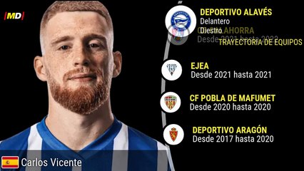 Carlos Vicente (Deportivo Alavés)