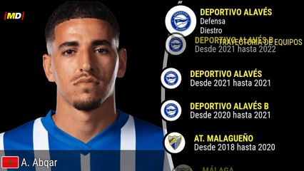 Conoce a Abdelkabir Abqar: Estadísticas Destacadas en LaLiga con Deportivo Alavés ⚽