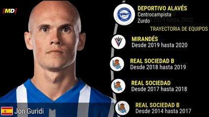Jon Guridi (Deportivo Alavés)