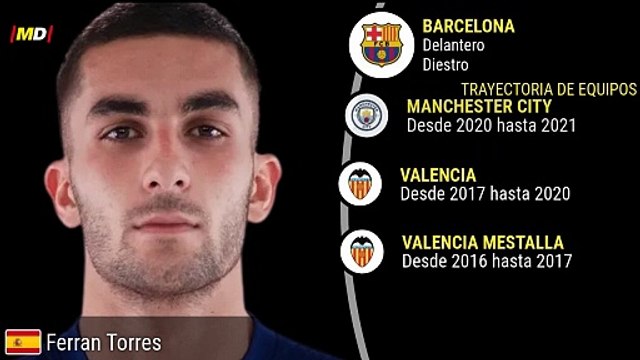 Ferran Torres (FC Barcelona)