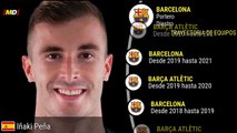 Iñaki Peña (FC Barcelona)