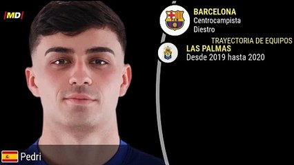 Pedri (FC Barcelona) - La Liga Stats ⚽