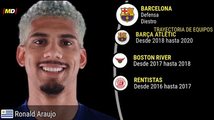 Ronald Araújo (FC Barcelona)