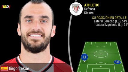 Iñigo Lekue (Athletic Club)