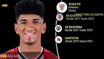 Adu Ares (Athletic Club)