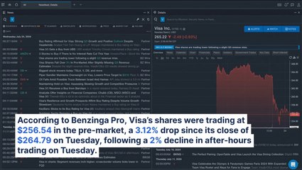 Visa Shares Fall Over 3% In Pre-Market After Slightly Missing Q3 Revenue Estimates