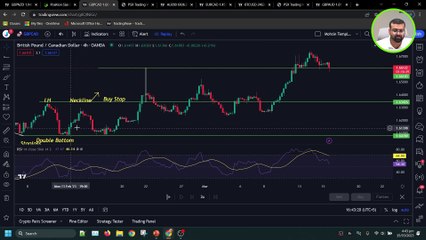 6 - Reversal Patterns