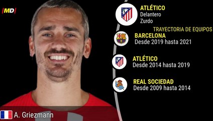 Antoine Griezmann: Estadísticas Destacadas en LaLiga con Atlético de Madrid ⚽