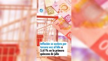 Inflación se acelera por tercera vez al hilo a 5.61% en la primera quincena de julio