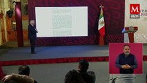 AMLO exhibe carta que envió a Trump: “Amigo, no me ande mandando a la...”