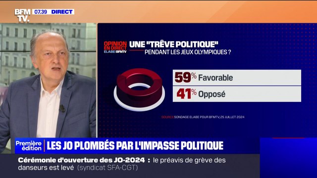 59% des Français favorables à une trêve politique pendant les JO, selon notre sondage