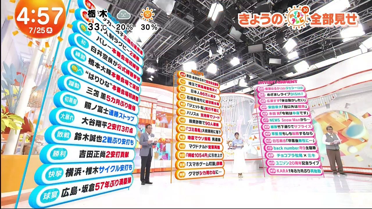 めざましテレビ  2024年7月25日