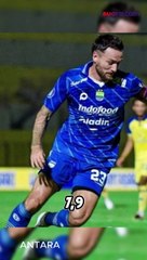 5 Pemain Termahal di BRI Liga 1 2024/2025 🏆