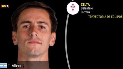 Allende (Celta de Vigo)