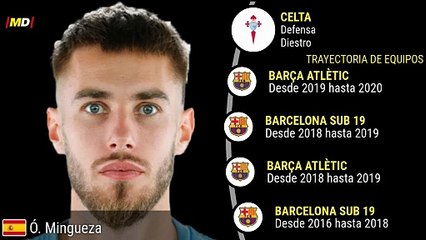 Óscar Mingueza (Celta de Vigo)