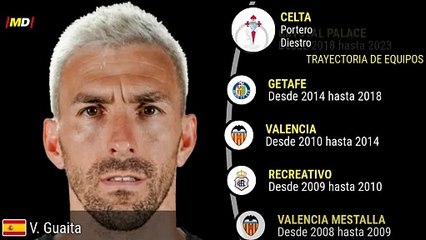 Vicente Guaita (Celta de Vigo)