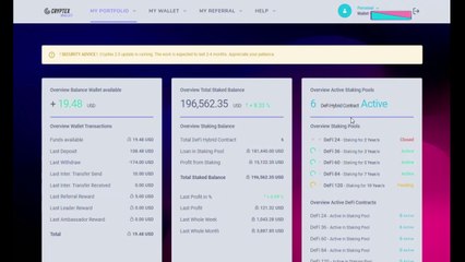 CRYPTEX - Una scommessa da $100 in BTC. Fra 3 anni saranno $33.000