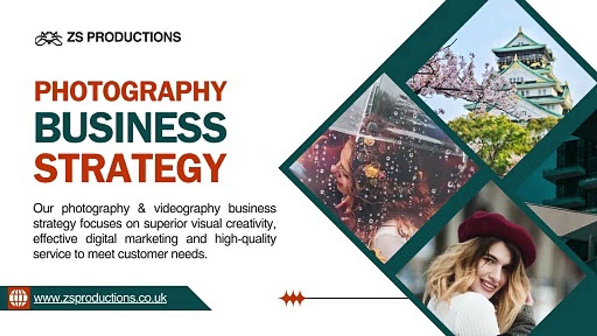 ⁣ZS Productions: Elevating Your Storytelling