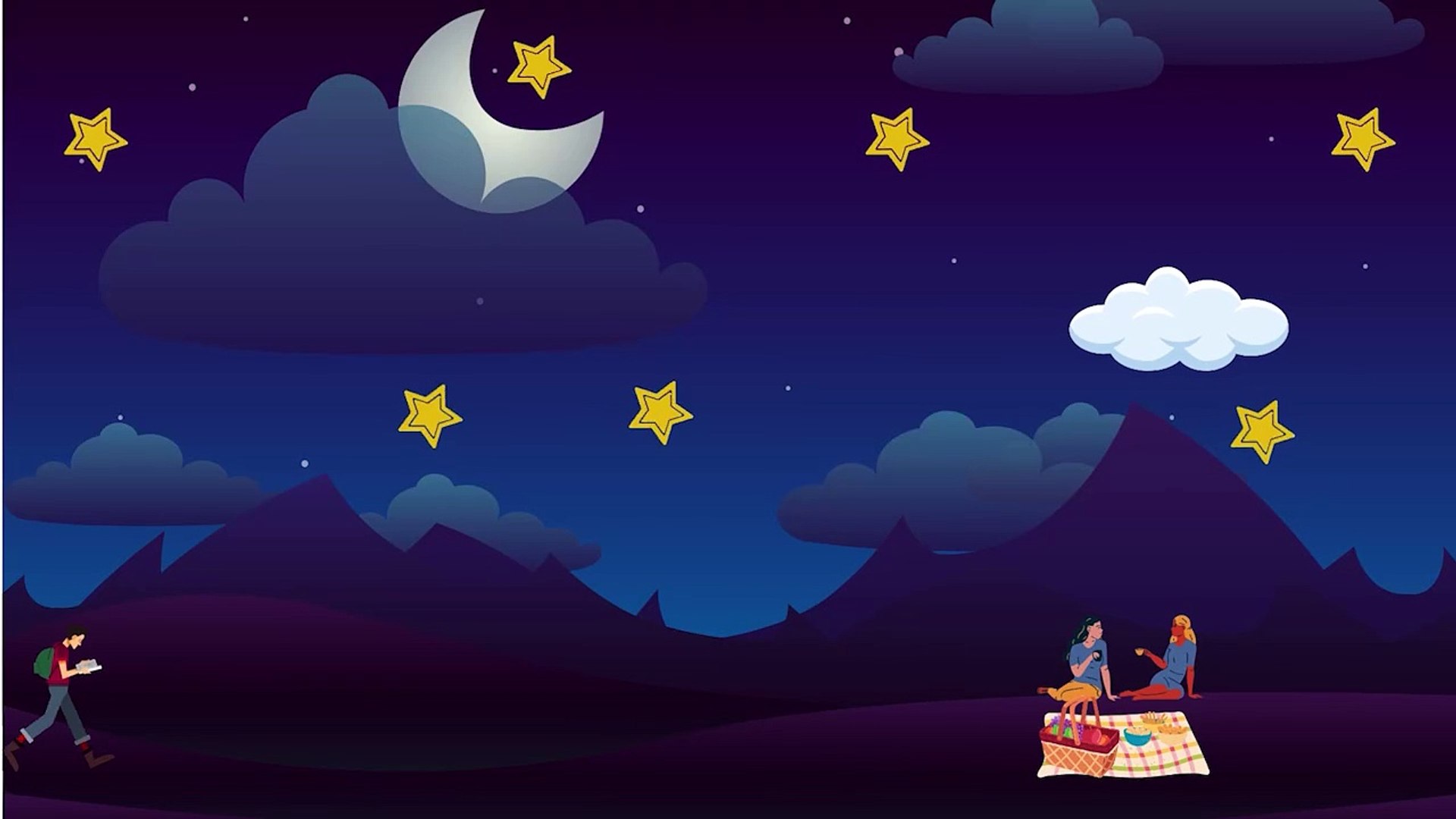 Make animation videos in canva