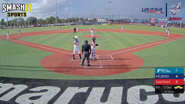 Red Marucci - Baseball AAG (2024) Wed, Jul 24, 2024 7:40 AM to 9:29 PM