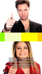 How to Nominate Imran Khan for the Nobel Peace Prize: A Step-by-Step Guide