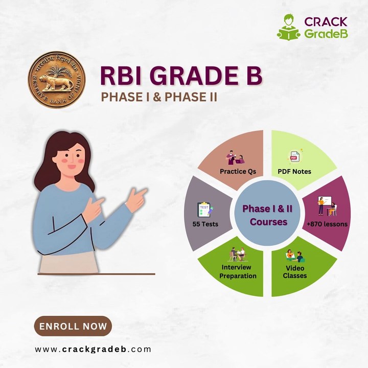 Mastering the RBI Grade B Exam with CrackGradeB Notifications, Study Material, and Online Courses