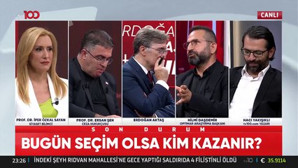 Tải video: Son seçim anketi sonuçları geldi... Ünlü anketçi canlı yayında açıkladı