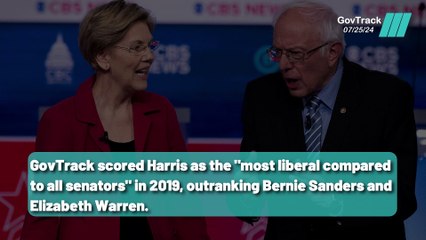 The Mystery of Kamala Harris’ 2019 Ranking