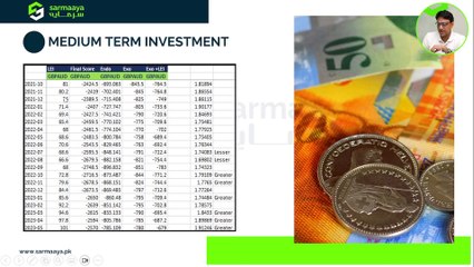 1- FFM Introduction Lecture