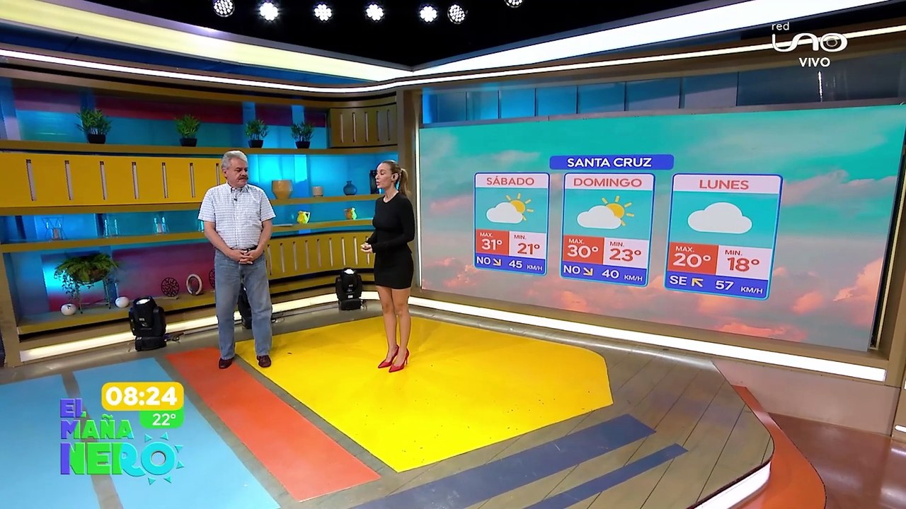 SCZ REPORTE CLIMA