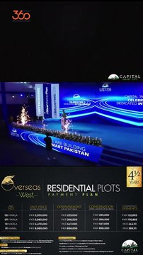 Capital Smart City Islamabad | Overseas West | Tax Free Block | Open for Booking!