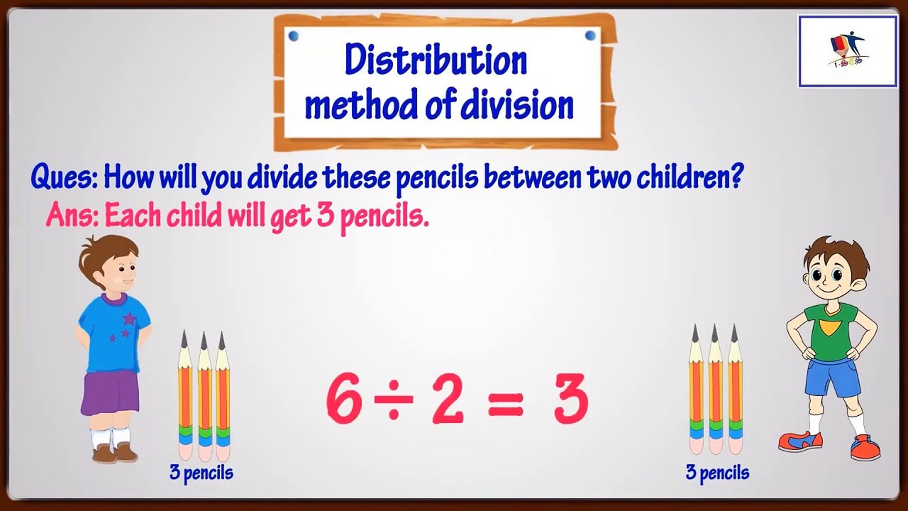Division - Different Methods