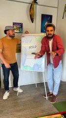 Où se trouve le Nord ?