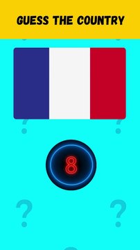 Guess the Right country name from the help of flags