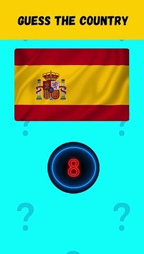 Guess the Right country name from the help of flags