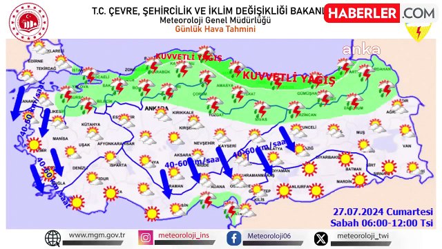 Meteoroloji Kuvvetli Yağış Uyarısı Yaptı