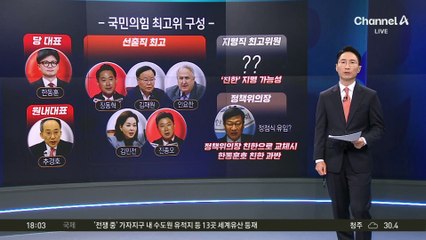 김경율 “연판장 시나리오 등으로 韓 끌어내릴 것”