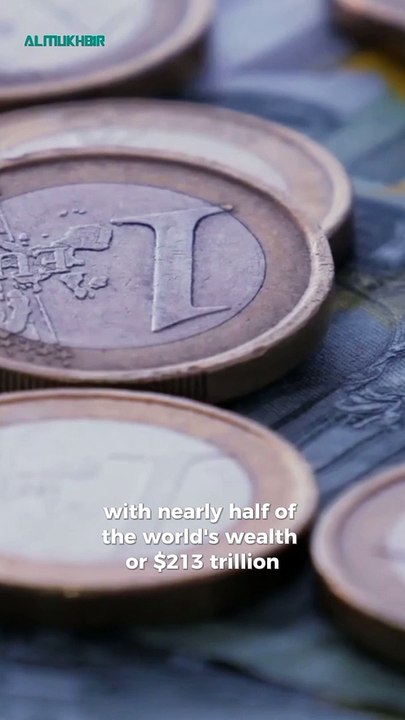 Shocking Global Wealth Inequality Revealed 2024