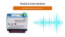 Radial & Axial vibration Definition
