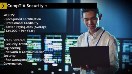 Top 10 computing certifications on demand