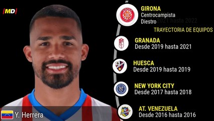Yangel Herrera (Girona)