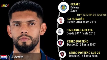 Omar Alderete (Getafe)