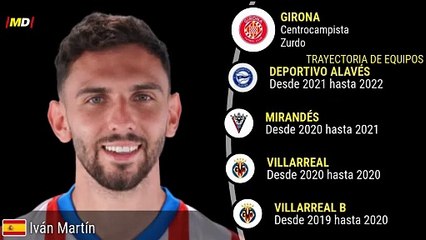 Iván Martín (Girona)