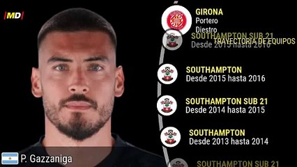 Paulo Gazzaniga en Girona: Estadísticas Destacadas de LaLiga ⚽