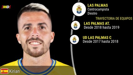 Kirian Rodríguez (Las Palmas)