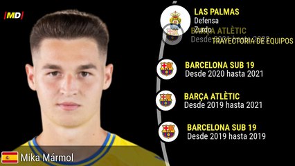 Mika Mármol (Las Palmas)