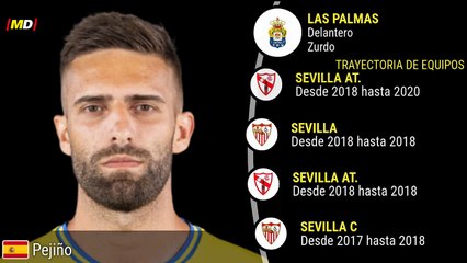 'Pejiño' Crespo (Las Palmas)