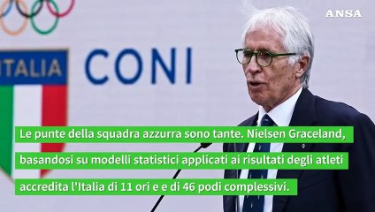 Parigi 2024, le punte di diamante nella squadra azzurra