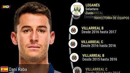 Dani Raba (Leganés) - Estadísticas LaLiga ⚽
