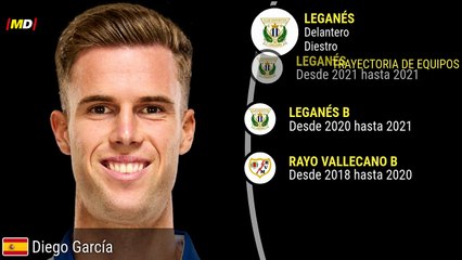 Estadísticas Destacadas de Diego García (Leganés) en LaLiga ⚽